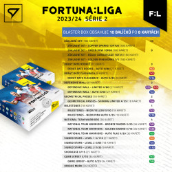 Premium box fotbalových kartiček SportZoo FORTUNA:LIGA 2023/24 Série 2